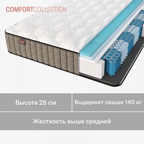 Матрас Эликсир Сиеста 160*200  БГ