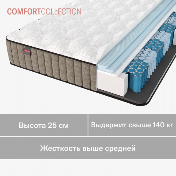 Матрас Эликсир Мальва  180х200 